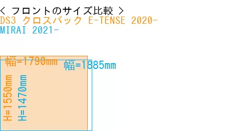 #DS3 クロスバック E-TENSE 2020- + MIRAI 2021-